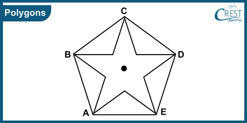 cmo-understanding-c6-9