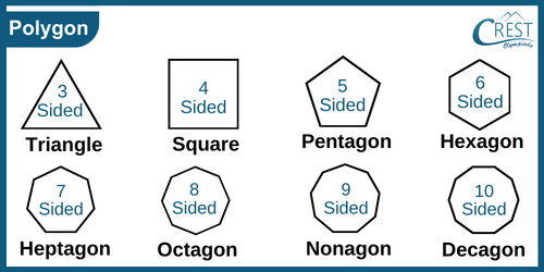 cmo-understanding-c8-1