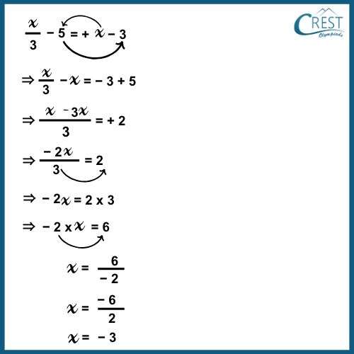 cmo-variable-c8-5