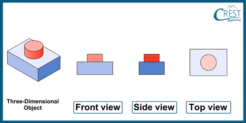 cmo-visualising-c8-11