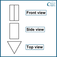 cmo-visualising-c8-28