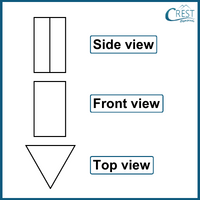 cmo-visualising-c8-29