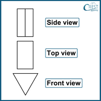 cmo-visualising-c8-31