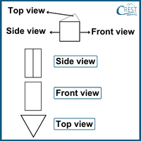 cmo-visualising-c8-33