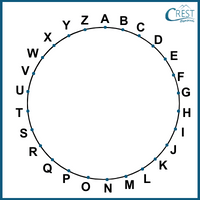 cmo-visualising-c8-34