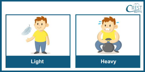 cmo-weight-c3-4