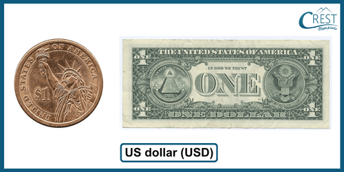 US dollar (USD) currency
