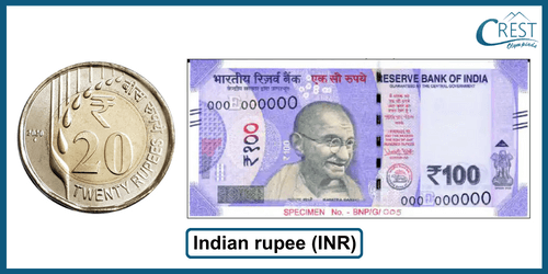 Indian rupee (INR) currency