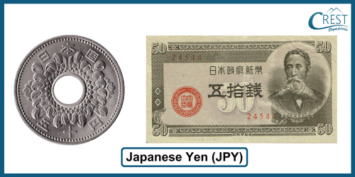 Japanese Yen (JPY) currency