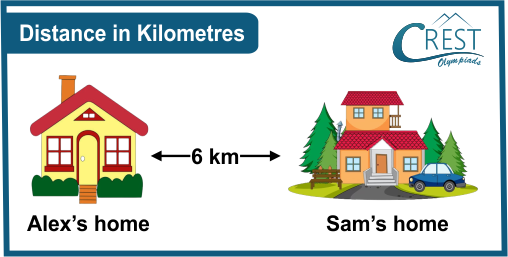 Example of distance in kilometres