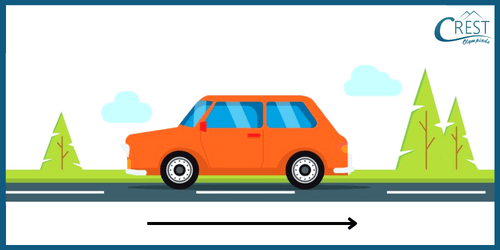 Example of horizontal line