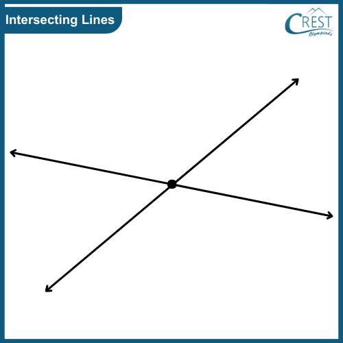 Intersecting lines