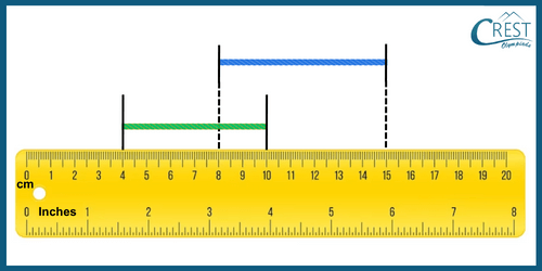 What is the sum of the lengths of the blue rope and the green rope