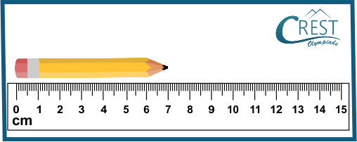 Ruler and Pencil