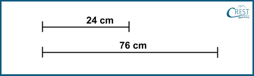 l2 lines