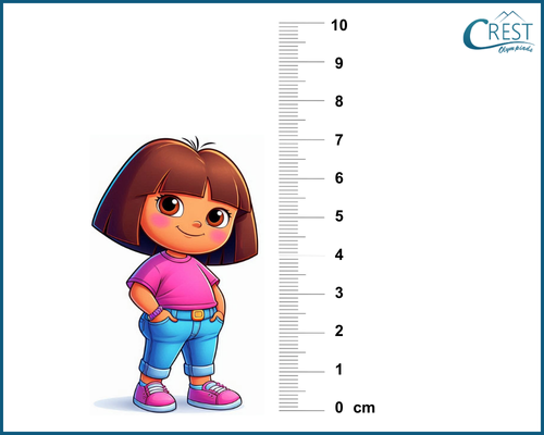 Dora and Ruler