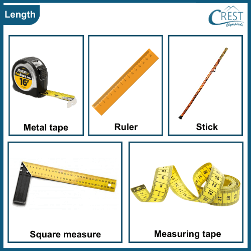 Different types of measurement tools