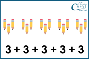 multiplication-q2