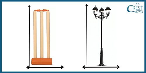 Example of Perpendicular lines