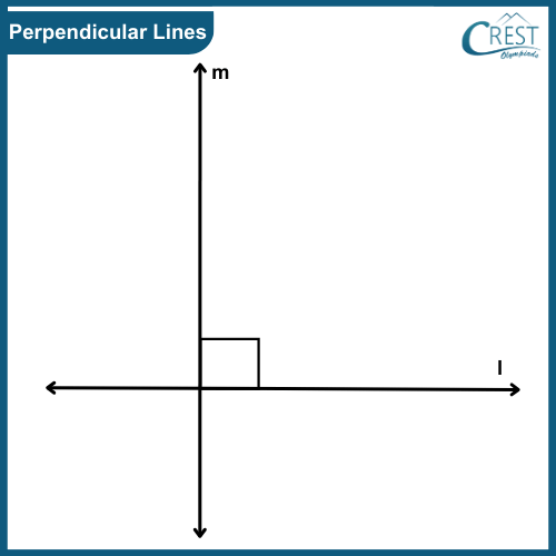 Perpendicular lines