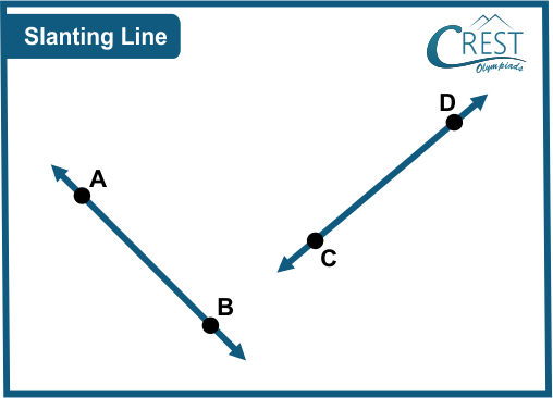 slanting line