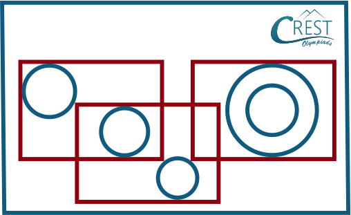 Number of squares question