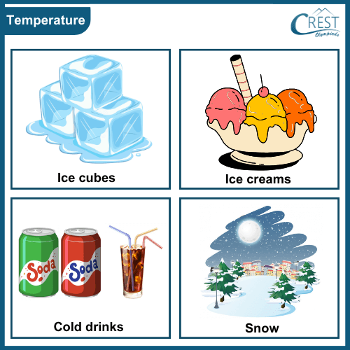 Temperature for Class 2 | Maths Olympiad