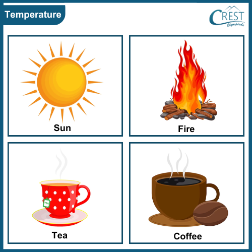 Hot objects with higher temperature