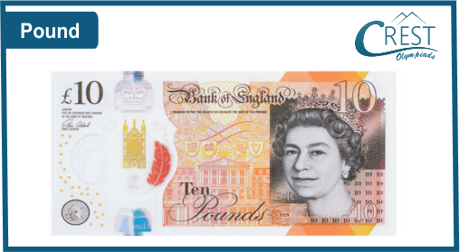 Ten Great British Pound