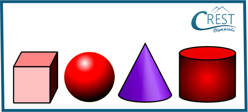 Three dimensional shapes