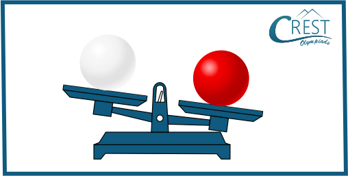 Weight Scale with objects