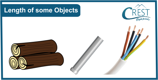 Examples of length measurement