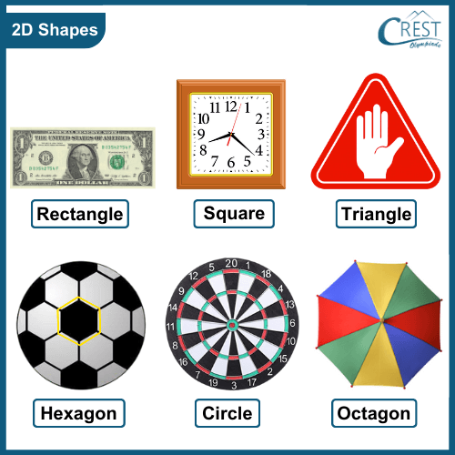 2d shapes example