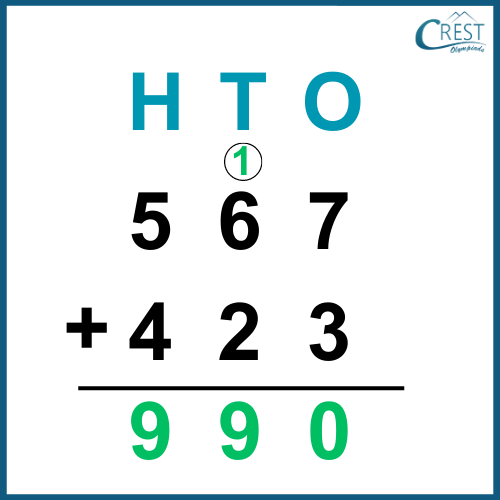 3-digit-addition-explanation-2