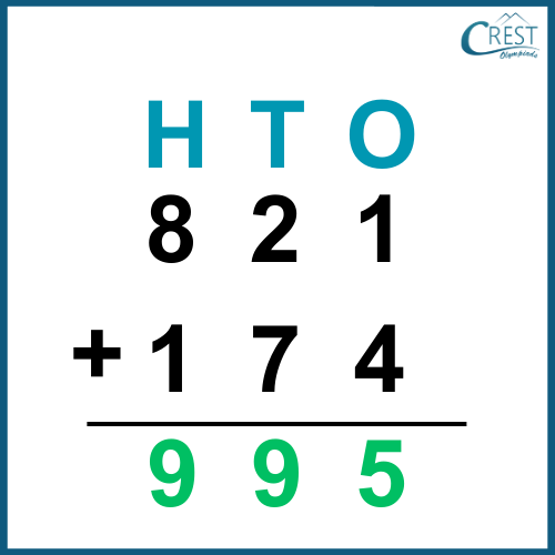 3-digit-addition-explanation-3