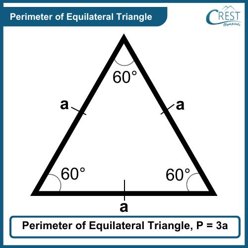 Perimeter Of A Triangle For Class 1 Notes Mental Maths