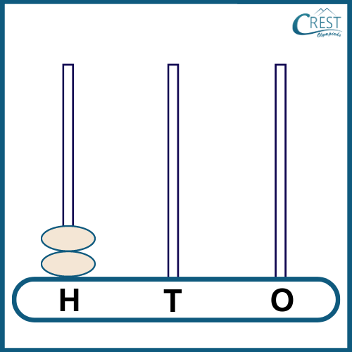 abacus worksheet 3