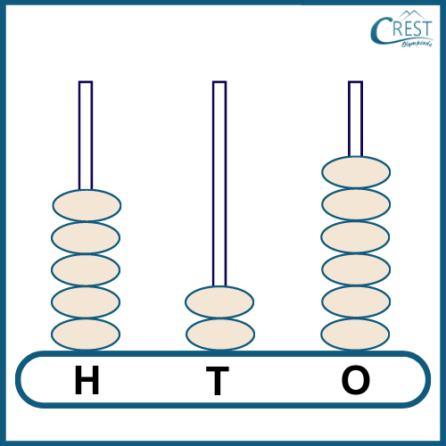 abacus worksheet 4