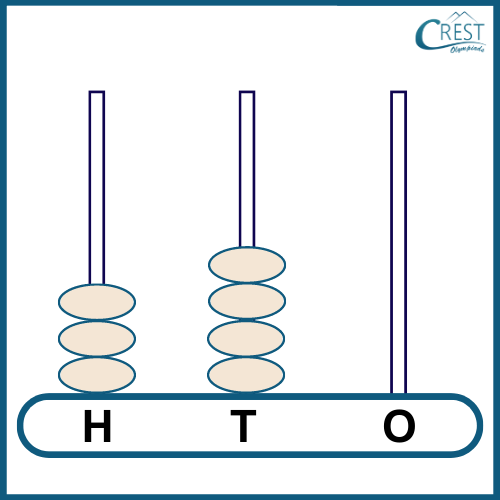 abacus worksheet 5