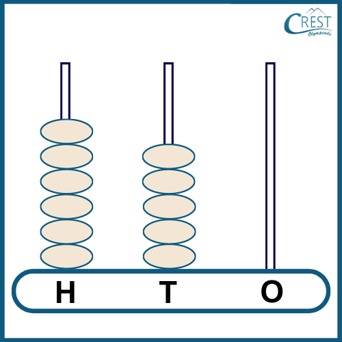 abacus worksheet 6