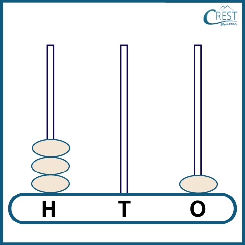 abacus worksheet 8