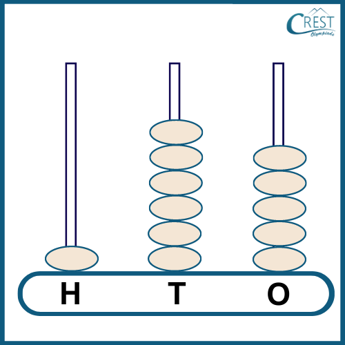 abacus worksheet 9