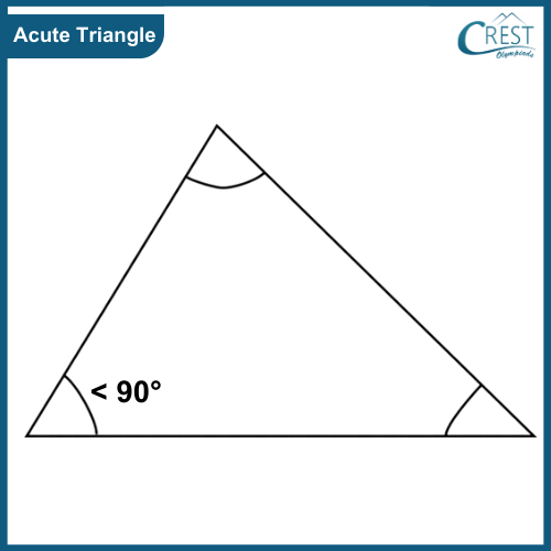 acute-triangle