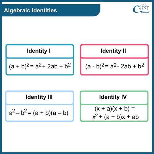 algebraic-identities
