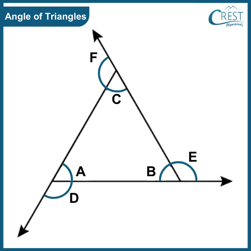angle-of-triangles