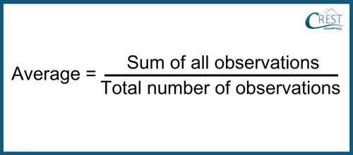 average-formula