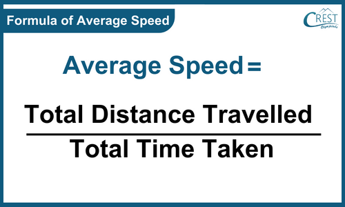 average-speed