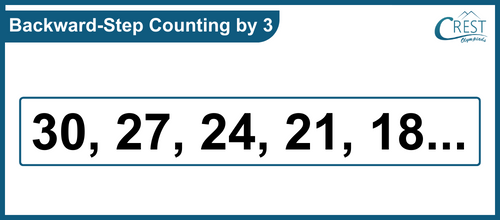 backward step counting by 3