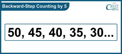 backward step counting by 5