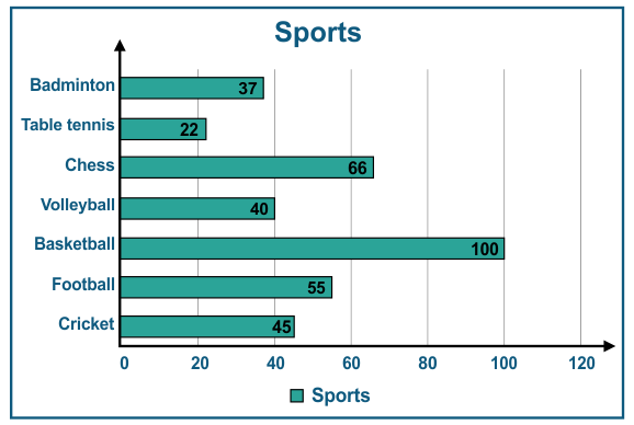 bar-graph5